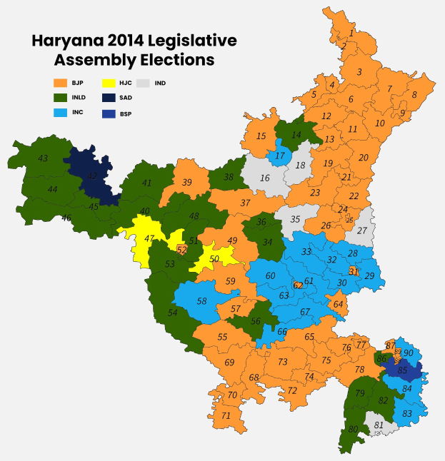 Farbiges Kartenbild von Haryana mit den Ergebnissen der Landtagswahl 2014 nach Regionen mit Textdetails.
