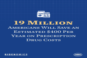 Ein blauer Hintergrund mit weißer Schrift und einem Logo, das "19 Millionen Amerikaner werden geschätzt 400 USD pro Jahr an Arzneimittelkosten sparen" lautet.