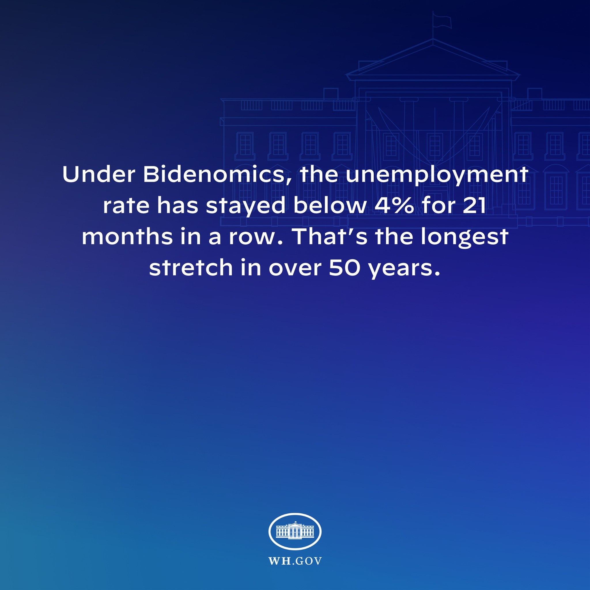 Blauer Hintergrund mit einem zentralen Gebäude und dem Text "Unter Bidenomics liegt die Arbeitslosenquote seit 21 Monaten durchgängig unter 4%. Das ist die längste Phase in über 50 Jahren."