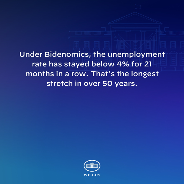 Blauer Hintergrund mit einem zentralen Gebäude und dem Text "Unter Bidenomics liegt die Arbeitslosenquote seit 21 Monaten durchgängig unter 4%. Das ist die längste Phase in über 50 Jahren."