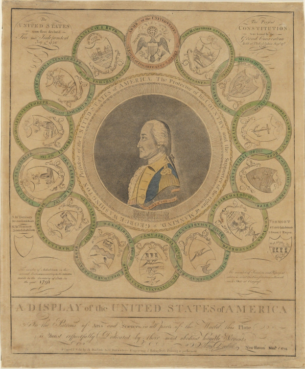 Ein Blatt Papier mit einem Porträt von George Washington in der Mitte, umgeben von einer kreisförmigen Anordnung von US-Münzen mit verschiedenen Designs, mit Text, der Informationen über die Münzen enthält.