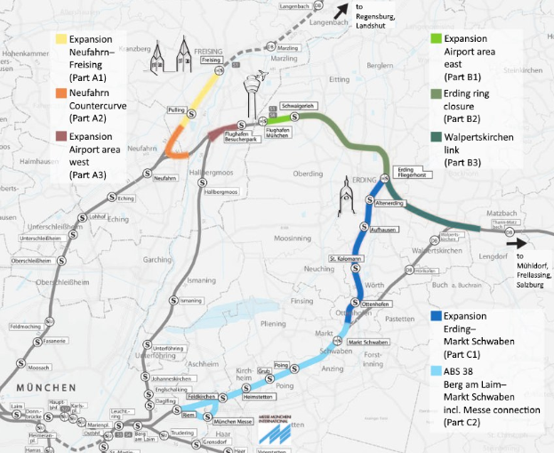 Ein detailliertes Stadtplan von München nach Frankfurt mit hervorgehobener Bahnroute, einschließlich Haltestellen und Umgebung, mit zusätzlichen Bahninformationen.