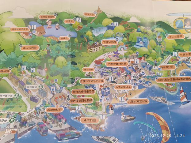 Ein buntes Stadtplanbild mit verschiedenen Attraktionen wie Bäumen, Gebäuden, Menschen, Booten und Paragliding sowie beschreibendem Text.