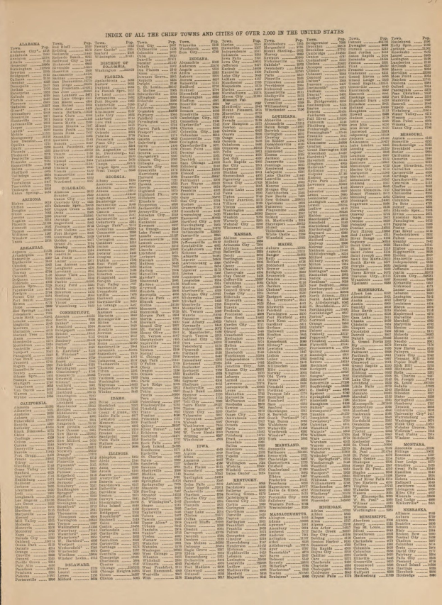 Index der Hauptorte und Städte in den Vereinigten Staaten aus einem alten Buch.