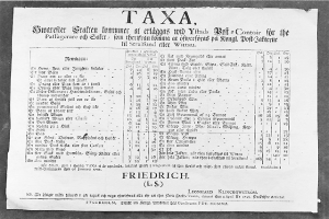 Schwarz-weisses Foto eines Steuerformulars mit Text und numerischen Einträgen.