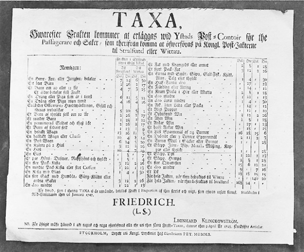 Schwarz-weisses Foto eines Steuerformulars mit Text und numerischen Einträgen.