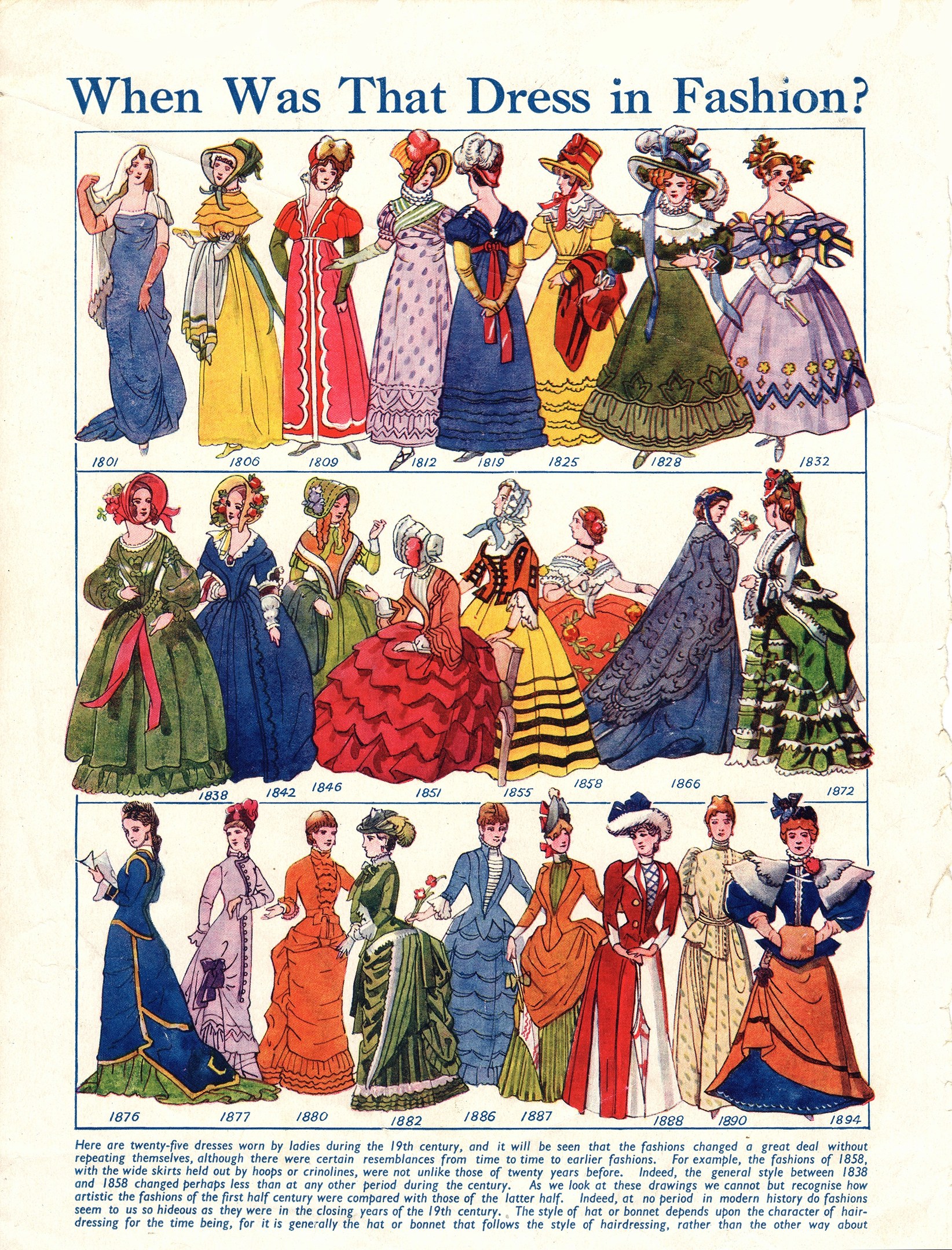 Ein altes Papier mit Bildern von Frauen in modischen Kleidern aus den 1890er Jahren, das verschiedene farbenfrohe Entwürfe mit feinen Details, Spitze und Perlen sowie den Text "Wann war dieses Kleid in Mode?" oben drauf zeigt.